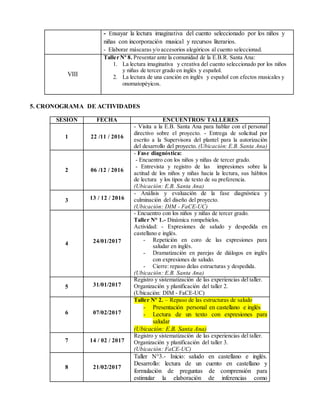 - Ensayar la lectura imaginativa del cuento seleccionado por los niños y
niñas con incorporación musical y recursos literarios.
- Elaborar máscaras y/o accesorios alegóricos al cuento seleccionad.
VIII
Taller Nº 8. Presentar ante la comunidad de la E.B.R. Santa Ana:
1. La lectura imaginativa y creativa del cuento seleccionado por los niños
y niñas de tercer grado en inglés y español.
2. La lectura de una canción en inglés y español con efectos musicales y
onomatopéyicos.
5. CRONOGRAMA DE ACTIVIDADES
SESIÓN FECHA ENCUENTROS/ TALLERES
1 22 /11 / 2016
- Visita a la E.B. Santa Ana para hablar con el personal
directivo sobre el proyecto. - Entrega de solicitud por
escrito a la Supervisora del plantel para la autorización
del desarrollo del proyecto. (Ubicación: E.B. Santa Ana)
2 06 /12 / 2016
- Fase diagnóstica:
- Encuentro con los niños y niñas de tercer grado.
- Entrevista y registro de las impresiones sobre la
actitud de los niños y niñas hacia la lectura, sus hábitos
de lectura y los tipos de texto de su preferencia.
(Ubicación: E.B. Santa Ana)
3 13 / 12 / 2016
- Análisis y evaluación de la fase diagnóstica y
culminación del diseño del proyecto.
(Ubicación: DIM - FaCE-UC)
4 24/01/2017
- Encuentro con los niños y niñas de tercer grado.
Taller N° 1.- Dinámica rompehielos.
Actividad: - Expresiones de saludo y despedida en
castellano e inglés.
- Repetición en coro de las expresiones para
saludar en inglés.
- Dramatización en parejas de diálogos en inglés
con expresiones de saludo.
- Cierre: repaso delas estructuras y despedida.
(Ubicación: E.B. Santa Ana)
5 31/01/2017
Registro y sistematización de las experiencias del taller.
Organización y planificación del taller 2.
(Ubicación: DIM - FaCE-UC)
6 07/02/2017
Taller Nº 2. – Repaso de las estructuras de saludo
- Presentación personal en castellano e inglés
- Lectura de un texto con expresiones para
saludar
(Ubicación: E.B. Santa Ana)
7 14 / 02 / 2017
Registro y sistematización de las experiencias del taller.
Organización y planificación del taller 3.
(Ubicación: FaCE-UC)
8 21/02/2017
Taller N°3.- Inicio: saludo en castellano e inglés.
Desarrollo: lectura de un cuento en castellano y
formulación de preguntas de comprensión para
estimular la elaboración de inferencias como
 