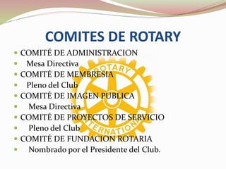 COMITES DE ROTARY
 COMITÉ DE ADMINISTRACION
 Mesa Directiva
 COMITÉ DE MEMBRESIA
 Pleno del Club
 COMITÉ DE IMAGEN PUBLICA
 Mesa Directiva
 COMITÉ DE PROYECTOS DE SERVICIO
 Pleno del Club
 COMITÉ DE FUNDACION ROTARIA
 Nombrado por el Presidente del Club.
 