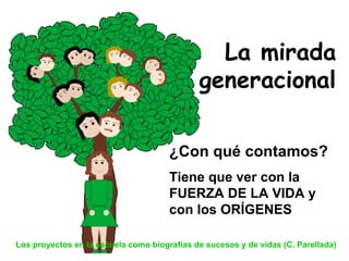 La mirada generacional Los proyectos en la escuela como biografías de sucesos y de vidas (C. Parellada) ¿Con qué contamos? Tiene que ver con la FUERZA DE LA VIDA y con los ORÍGENES 
