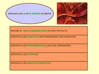 EMPEZAR CON LA  META SIEMPRE  EN MENTE IDENTIFICO LOS  OBJETIVOS DIDÁCTICOS : IDENTIFICO LAS  ACTIDUDES: IDENTIFICO LOS  PROCEDIMIENTOS  CLAVE QUE APRENDERÁN: IDENTIFICO LOS  CONCEPTOS  QUE APRENDERÁN LOS CONCEPTOS: RESUMO EL  TEMA  O  GRANDES IDEAS  DE ESTE PROYECTO 