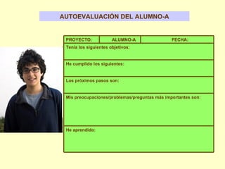 AUTOEVALUACIÓN DEL ALUMNO-A He aprendido: Mis preocupaciones/problemas/preguntas más importantes son: Los próximos pasos son: He cumplido los siguientes: Tenía los siguientes objetivos: PROYECTO:  ALUMNO-A  FECHA: 