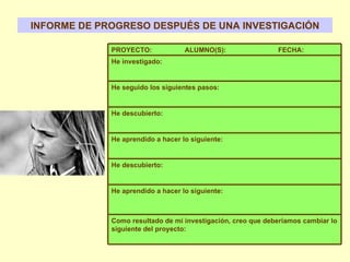 INFORME DE PROGRESO DESPUÉS DE UNA INVESTIGACIÓN Como resultado de mi investigación, creo que deberíamos cambiar lo siguiente del proyecto: He aprendido a hacer lo siguiente: He descubierto: He aprendido a hacer lo siguiente: He descubierto: He seguido los siguientes pasos: He investigado: PROYECTO:  ALUMNO(S):  FECHA: 