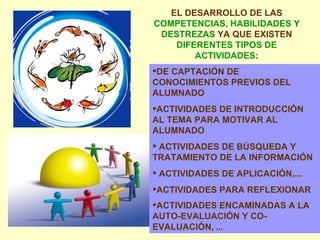 DE CAPTACIÓN DE CONOCIMIENTOS PREVIOS DEL ALUMNADO ACTIVIDADES DE INTRODUCCIÓN AL TEMA PARA MOTIVAR AL ALUMNADO ACTIVIDADES DE BÚSQUEDA Y TRATAMIENTO DE LA INFORMACIÓN ACTIVIDADES DE   APLICACIÓN,... ACTIVIDADES PARA REFLEXIONAR ACTIVIDADES ENCAMINADAS A LA AUTO-EVALUACIÓN Y CO-EVALUACIÓN,  ... EL DESARROLLO DE LAS  COMPETENCIAS, HABILIDADES Y DESTREZAS  YA QUE EXISTEN  DIFERENTES TIPOS DE ACTIVIDADES : 