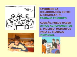 FAVORECE LA COLABORACIÓN ENTRE ALUMNOS-AS, EL  TRABAJO EN GRUPO .  ADEMÁS, PUEDE HABER  OTROS AGRUPAMIENTOS  E, INCLUSO, MOMENTOS PARA EL TRABAJO  INDIVIDUAL 