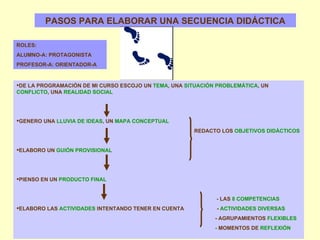 PASOS PARA ELABORAR UNA SECUENCIA DIDÁCTICA ROLES: ALUMNO-A: PROTAGONISTA PROFESOR-A: ORIENTADOR-A DE LA PROGRAMACIÓN DE MI CURSO ESCOJO UN  TEMA , UNA  SITUACIÓN PROBLEMÁTICA , UN  CONFLICTO , UNA  REALIDAD SOCIAL GENERO UNA  LLUVIA DE IDEAS , UN  MAPA CONCEPTUAL REDACTO LOS  OBJETIVOS DIDÁCTICOS ELABORO UN  GUIÓN PROVISIONAL PIENSO EN UN  PRODUCTO FINAL - LAS  8 COMPETENCIAS ELABORO LAS  ACTIVIDADES  INTENTANDO TENER EN CUENTA  -  ACTIVIDADES DIVERSAS - AGRUPAMIENTOS  FLEXIBLES -  MOMENTOS DE  REFLEXIÓN  