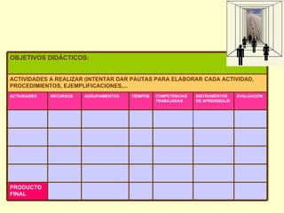 PRODUCTO FINAL EVALUACIÓN INSTRUMENTOS DE APRENDIZAJE COMPETENCIAS TRABAJADAS TIEMPOS AGRUPAMIENTOS RECURSOS ACTIVIDADES ACTIVIDADES A REALIZAR (INTENTAR DAR PAUTAS PARA ELABORAR CADA ACTIVIDAD, PROCEDIMIENTOS, EJEMPLIFICACIONES,... OBJETIVOS DIDÁCTICOS: 