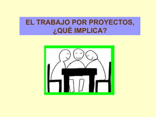 EL TRABAJO POR PROYECTOS, ¿QUÉ IMPLICA? 