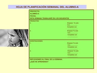 HOJA DE PLANIFICACIÓN SEMANAL DEL ALUMNO-A REFLEXIONES AL FINAL DE LA SEMANA: ¿QUÉ HE APRENDIDO? INVESTIGACIONES: 1.  Empezar Yo solo Con.................... Completar con ........................... 2.  Empezar Yo solo Con.................... Completar con ........................... PRODUCTOS: Empezar  Yo solo Con.................... Completar con ........................... 2.  Empezar Yo solo Con.................... Completar con ........................... PROYECTO: ALUMNO-A: FECHA: ESTA SEMANA TRABAJARÉ EN LOS SIGUIENTES 