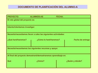 DOCUMENTO DE PLANIFICACIÓN DEL ALUMNO-A Al final del proyecto demostraré/demostraremos aprendizaje en: Qué  ¿Cómo?  ¿Quién y dónde? Necesito/necesitamos los siguientes recursos y apoyo: Necesito/necesitamos llevar a cabo las siguientes actividades: ¿Qué haré/haremos?  ¿Cómo lo haré/haremos?  Fecha de entrega Intento/intentamos investigar: El reto global del proyecto es: PROYECTO:  ALUMNOS-AS  FECHA: 
