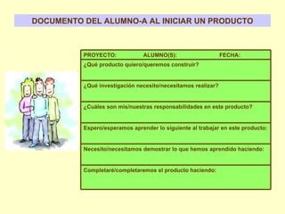 DOCUMENTO DEL ALUMNO-A AL INICIAR UN PRODUCTO Completaré/completaremos el producto haciendo: Necesito/necesitamos demostrar lo que hemos aprendido haciendo: Espero/esperamos aprender lo siguiente al trabajar en este producto: ¿Cuáles son mis/nuestras responsabilidades en este producto? ¿Qué investigación necesito/necesitamos realizar? ¿Qué producto quiero/queremos construir? PROYECTO:  ALUMNO(S):  FECHA: 
