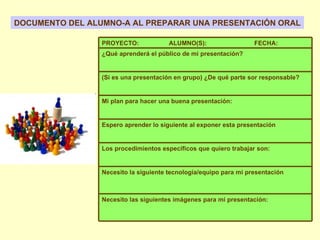 DOCUMENTO DEL ALUMNO-A AL PREPARAR UNA PRESENTACIÓN ORAL Necesito las siguientes imágenes para mi presentación: Necesito la siguiente tecnología/equipo para mi presentación Los procedimientos específicos que quiero trabajar son: Espero aprender lo siguiente al exponer esta presentación Mi plan para hacer una buena presentación: (Si es una presentación en grupo) ¿De qué parte sor responsable? ¿Qué aprenderá el público de mi presentación? PROYECTO:  ALUMNO(S):  FECHA: 