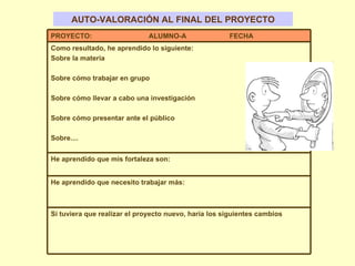 AUTO-VALORACIÓN AL FINAL DEL PROYECTO Si tuviera que realizar el proyecto nuevo, haría los siguientes cambios He aprendido que necesito trabajar más: He aprendido que mis fortaleza son: Como resultado, he aprendido lo siguiente: Sobre la materia Sobre cómo trabajar en grupo Sobre cómo llevar a cabo una investigación Sobre cómo presentar ante el público Sobre.... PROYECTO:  ALUMNO-A  FECHA 