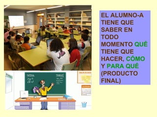 EL ALUMNO-A TIENE QUE SABER EN TODO MOMENTO  QUÉ  TIENE QUE HACER,  CÓMO  Y  PARA QUÉ  (PRODUCTO FINAL) 