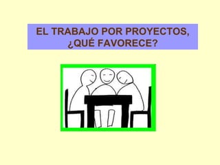 EL TRABAJO POR PROYECTOS, ¿QUÉ FAVORECE? 
