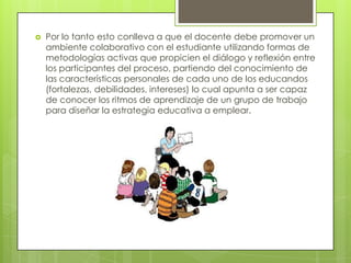 

Por lo tanto esto conlleva a que el docente debe promover un
ambiente colaborativo con el estudiante utilizando formas de
metodologías activas que propicien el diálogo y reflexión entre
los participantes del proceso, partiendo del conocimiento de
las características personales de cada uno de los educandos
(fortalezas, debilidades, intereses) lo cual apunta a ser capaz
de conocer los ritmos de aprendizaje de un grupo de trabajo
para diseñar la estrategia educativa a emplear.

 