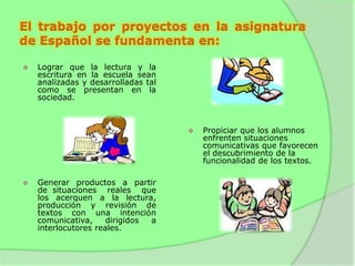 El trabajo por proyectos en la asignatura
de Español se fundamenta en:

   Lograr que la lectura y la
    escritura en la escuela sean
    analizadas y desarrolladas tal
    como se presentan en la
    sociedad.



                                        Propiciar que los alumnos
                                         enfrenten situaciones
                                         comunicativas que favorecen
                                         el descubrimiento de la
                                         funcionalidad de los textos.

   Generar productos a partir
    de situaciones reales que
    los acerquen a la lectura,
    producción y revisión de
    textos con una intención
    comunicativa,    dirigidos a
    interlocutores reales.
 