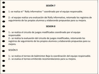 SESIÓN 7
1.-se realiza el “ Rally informativo “ coordinado por el equipo responsable.
2.- el equipo realiza una evaluación del Rally informativo, retomado los registros de
seguimiento de los propios alumnos y elaborando propuestas para su mejora.
SESION 8
1.- se realiza el circuito de juegos modificados coordinado por el equipo
responsable
2.- se realiza la evaluación del circuito de juegos modificados, retomando los
registros de seguimiento de los propios alumnos y elaborando propuestas para su
mejora.
SESIÓN 9
1.- se realiza el torneo de bádminton Bajo la coordinación del equipo responsable.
2.- se evalúa el torneo emitiendo recomendaciones para su mejora.
 