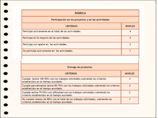 PROYECTO DE ENSEÑANZA EN SECUNDARIA EDUCACIÓN FÍSICA