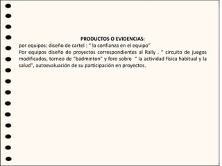 PRODUCTOS O EVIDENCIAS:
por equipos: diseño de cartel : “ la confianza en el equipo”
Por equipos diseño de proyectos correspondientes al Rally . “ circuito de juegos
modificados, torneo de “bádminton” y foro sobre “ la actividad física habitual y la
salud", autoevaluación de su participación en proyectos.
 