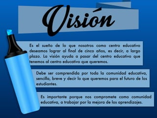 VisiónEs el sueño de lo que nosotros como centro educativo
deseamos lograr al ﬁnal de cinco años, es decir, a largo
plazo. La visión ayuda a pasar del centro educativo que
tenemos al centro educativo que queremos.
Debe ser comprendida por toda la comunidad educativa,
sencilla, breve y decir lo que queremos para el futuro de los
estudiantes.
Es importante porque nos compromete como comunidad
educativa, a trabajar por la mejora de los aprendizajes.
 
