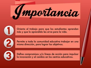Importancia
Orienta el trabajo para que los estudiantes aprendan
más y que lo aprendido les sirva para la vida.
Permite a toda la comunidad educativa trabajar en una
misma dirección, para lograr los objetivos.
Deﬁne compromisos y/o líneas de acción para impulsar
la innovación y el cambio en los centros educativos.
3
2
1
 