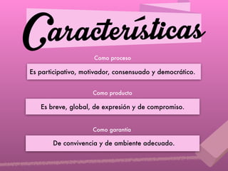 CaracterísticasComo proceso
Es participativo, motivador, consensuado y democrático.
Como producto
Es breve, global, de expresión y de compromiso.
Como garantía
De convivencia y de ambiente adecuado.
 