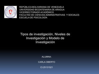 REPÚBLICA BOLIVARIANA DE VENEZUELA
UNIVERSIDAD BICENTENARIA DE ARAGUA
VICERRECTORADO ACADÉMICO
FACULTAD DE CIENCIAS ADMINISTRATIVAS Y SOCIALES
ESCUELA DE PSICOLOGÍA
Tipos de investigación, Niveles de
Investigación y Modelo de
Investigación
ALUMNA:
CARLA OBERTO
CI:25131521
 