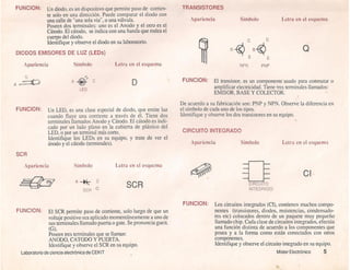 Proyectos electronicos