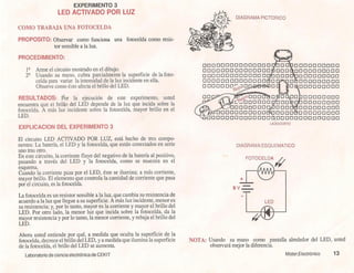 Proyectos electronicos