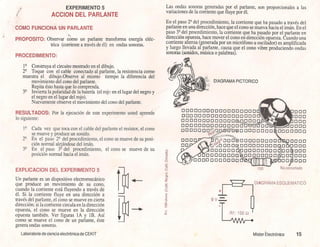 Proyectos electronicos