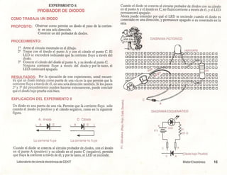 Proyectos electronicos