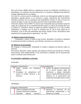 Para esto Herrera (2006) explica la importancia de que los estudiantes manifiesten sus
aprendizajes, los sinteticen con libre disposición a la creación y adaptación que prefieran
entregar dependiendo de sus trabajos.
Con este fin se busca que los estudiantes, realicen una metacognición global de todo lo
aprendido y logrado gracias a sus esfuerzos y propia construcción del conocimiento,
tomando conciencia de esa autonomía que pretendemos reforzar en ellos y lo que son
capaces de lograr sin que sea el profesor quien les dicte lo que deben aprender.
Como bien expresa Freire (1997) “Es preciso que el educando vaya asumiendo el papel de
sujeto de la producción de su entendimiento del mundo y no sólo el de recibidor de la que
el profesor le transfiera. Porque mi papel de profesor progresista no es sólo enseñar
matemáticas o biología sino, al tratar la temática que es, por un lado, objeto de mi
enseñanza, y por el otro, del aprendizaje del alumno, ayudar a éste a reconocerse como
arquitecto de su propia práctica cognoscitiva.” (p. 119)
VI. Objetivo General del Proyecto:
Comprender y valorar el medio en que vivimos, llevándolo a la práctica y mediante
la realización de textos no literarios, para difundir y concretar sus conocimientos.
VII. Objetivos de Aprendizaje
OA Lenguaje y Comunicación: Comprende el sentido y propósito de diversos textos no
literarios.
OA Ciencias Naturales: Valora aspectos del quehacer humano que intervienen o afectan
tanto positiva como negativamente en los ecosistemas y propone vías de solución para
evitar o minimizar dicha intervención.
IX. Contenidos, habilidades y actitudes:
Contenidos:
Lenguaje y comunicación: Ciencias Naturales:
Textos escritos no literarios
(Afiche).
Estrategias de comprensión de
lectura en textos literarios y no
literarios.
Análisis de algunas consecuencias
de la acción humana sobre el
ecosistema y debate informado
sobre la responsabilidad personal y
colectiva en la preservación de
condiciones favorables para la vida.
Habilidades:
Lenguaje y comunicación: Ciencias Naturales:
Infiere el propósito del texto.
Sintetiza información relevante.
Reconoce algunos recursos
Reconoce la presencia de un
determinado contaminante y los
efectos en su medio.
 