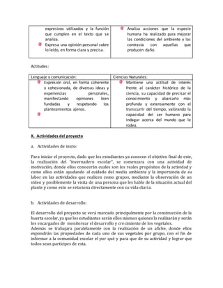 expresivos utilizados y la función
que cumplen en el texto que se
analiza.
Expresa una opinión personal sobre
lo leído, en forma clara y precisa.
Analiza acciones que la especie
humana ha realizado para mejorar
las condiciones del ambiente y las
contrasta con aquellas que
producen daño.
Actitudes:
Lenguaje y comunicación: Ciencias Naturales:
Expresión oral, en forma coherente
y cohesionada, de diversas ideas y
experiencias personales,
manifestando opiniones bien
fundadas y respetando los
planteamientos ajenos.
Mantiene una actitud de interés
frente al carácter histórico de la
ciencia, su capacidad de precisar el
conocimiento y abarcarlo más
profunda y extensamente con el
transcurrir del tiempo, valorando la
capacidad del ser humano para
indagar acerca del mundo que le
rodea.
X. Actividades del proyecto
a. Actividades de inicio:
Para iniciar el proyecto, dado que los estudiantes ya conocen el objetivo final de este,
la realización del “invernadero escolar”, se comenzara con una actividad de
motivación, donde ellos conocerán cuales son los reales propósitos de la actividad y
como ellos están ayudando al cuidado del medio ambiente y la importancia de su
labor en las actividades que realicen como grupos, mediante la observación de un
video y posiblemente la visita de una persona que les hable de la situación actual del
plante y como esto se relaciona directamente con su vida diaria.
b. Actividades de desarrollo:
El desarrollo del proyecto se verá marcado principalmente por la construcción de la
huerta escolar, ya que los estudiantes serán ellos mismos quienes lo realizarán y serán
los encargados de monitorear el desarrollo y crecimiento de los vegetales.
Además se trabajara paralelamente con la realización de un afiche, donde ellos
expondrán las propiedades de cada uno de sus vegetales por grupo, con el fin de
informar a la comunidad escolar el por qué y para que de su actividad y lograr que
todos sean partícipes de esta.
 