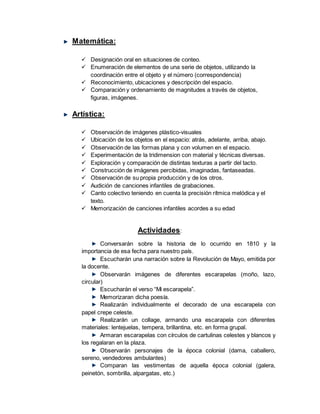 Matemática:
 Designación oral en situaciones de conteo.
 Enumeración de elementos de una serie de objetos, utilizando la
coordinación entre el objeto y el número (correspondencia)
 Reconocimiento, ubicaciones y descripción del espacio.
 Comparación y ordenamiento de magnitudes a través de objetos,
figuras, imágenes.
Artística:
 Observación de imágenes plástico-visuales
 Ubicación de los objetos en el espacio: atrás, adelante, arriba, abajo.
 Observación de las formas plana y con volumen en el espacio.
 Experimentación de la tridimension con material y técnicas diversas.
 Exploración y comparación de distintas texturas a partir del tacto.
 Construcción de imágenes percibidas, imaginadas, fantaseadas.
 Observación de su propia producción y de los otros.
 Audición de canciones infantiles de grabaciones.
 Canto colectivo teniendo en cuenta la precisión rítmica melódica y el
texto.
 Memorización de canciones infantiles acordes a su edad
Actividades:
Conversarán sobre la historia de lo ocurrido en 1810 y la
importancia de esa fecha para nuestro país.
Escucharán una narración sobre la Revolución de Mayo, emitida por
la docente.
Observarán imágenes de diferentes escarapelas (moño, lazo,
circular)
Escucharán el verso “Mi escarapela”.
Memorizaran dicha poesía.
Realizarán individualmente el decorado de una escarapela con
papel crepe celeste.
Realizarán un collage, armando una escarapela con diferentes
materiales: lentejuelas, tempera, brillantina, etc. en forma grupal.
Armaran escarapelas con círculos de cartulinas celestes y blancos y
los regalaran en la plaza.
Observarán personajes de la época colonial (dama, caballero,
sereno, vendedores ambulantes)
Comparan las vestimentas de aquella época colonial (galera,
peinetón, sombrilla, alpargatas, etc.)
 