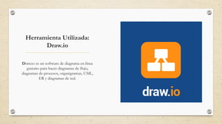 Herramienta Utilizada:
Draw.io
Draw.io es un software de diagrama en línea
gratuito para hacer diagramas de flujo,
diagramas de procesos, organigramas, UML,
ER y diagramas de red.
 