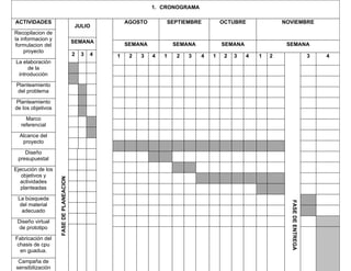 1. CRONOGRAMA

ACTIVIDADES                                             AGOSTO       SEPTIEMBRE           OCTUBRE              NOVIEMBRE
                                        JULIO
Recopilacion de
la informacion y
                                        SEMANA          SEMANA           SEMANA           SEMANA                SEMANA
formulacion del
     proyecto
                                        2   3   4   1    2   3   4   1    2   3   4   1    2   3   4   1   2                       3   4
La elaboración
     de la
 introducción

Planteamiento
del problema

Planteamiento
de los objetivos

    Marco
  referencial

  Alcance del
   proyecto

    Diseño
 presupuestal

Ejecución de los
   objetivos y
                   FASE DE PLANEACION




  actividades
   planteadas

 La búsqueda




                                                                                                                 FASE DE ENTREGA
  del material
   adecuado

 Diseño virtual
  de prototipo

Fabricación del
 chasis de cpu
  en guadua.

 Campaña de
sensibilización
 