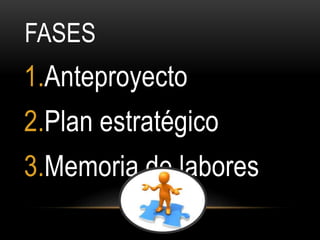 1.Anteproyecto
2.Plan estratégico
3.Memoria de labores
FASES
 
