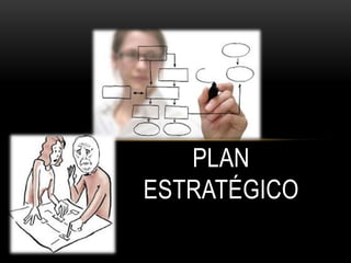PLAN
ESTRATÉGICO
 