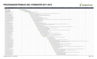 PROGRAMADETRABAJO DEL FORMADOR 2011-2012




Exportado el January 11, 12:33 PM CST      Página 1 de 4
 