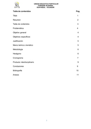 UNIDAD EDUCATIVA PARTICULAR
CORAZON DE MARIA
GUAYAQUIL – ECUADOR
3
Tabla de contenidos Pag.
Título 1
Resumen 2
Tabla de contenidos 3
Problemática 4
Objetivo general 4
Objetivos específicos 4
Justificación 5
Marco teórico o temático 5
Metodología 6
Hexágono 6
Cronograma 7
Producto interdisciplinario 9
Conclusiones 9
Bibliografía 10
Anexos 11
 