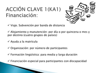  Viaje. Subvención por banda de distancia
 Alojamiento y manutención: por día o por quincena o mes y
por destino (cuatro grupos de países)
 Ayuda a la matrícula
 Organización: por número de participantes
 Formación lingüística: para media y larga duración
 Financiación especial para participantes con discapacidad
 