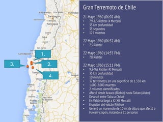 1.
2.3.
4.
Gran Terremoto de Chile
21 Mayo 1960 (06:02 AM)
• 7,9-8,3 Richter-X Mercalli
• 33 km profundidad
• 35 segundos
• 125 muertos
22 Mayo 1960 (06:32 AM)
• 7,3 Richter
22 Mayo 1960 (14:55 PM)
• 7,8 Richter
22 Mayo 1960 (15:11 PM)
• 9,5-9,6 Richter-XI Mercalli
• 35 km profundidad
• 10 minutos
• 37 terremotos,en una superficie de 1.350 km
• 1.600-2.000 muertos
• 2 millones damnificados
• Afectó desde Arauco (Biobío) hasta Taitao (Aisén).
• Devastó entre Talca a Chiloé
• En Valdivia llegó a XI-XII Mercalli
• Erupción del volcán Riñihue
• Generó un maremoto de 10 mt de altura que afectó a
Hawaii y Japón, matando a 61 personas
 