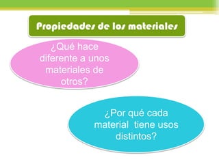 Propiedades de los materiales
¿Qué hace
diferente a unos
materiales de
otros?
¿Por qué cada
material tiene usos
distintos?
 
