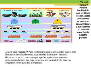 ¿Para qué reciclar? Para contribuir a mantener nuestro pueblo más
limpio y una calidad de vida digna de sus habitantes. Primero
debemos tener en cuenta que para poder aprovechar nuestros
residuos tendremos que separarlos usando un recipiente para los
orgánicos y otro para los inorgánicos
¿Por qué
reciclar?
Porque
haciéndolo
nos sentimos
responsables
de nuestros
actos como
consumidores
y ejecutamos
un acto de
amor hacia
nuestro
planeta
 