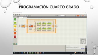 PROGRAMACIÓN CUARTO GRADO
 
