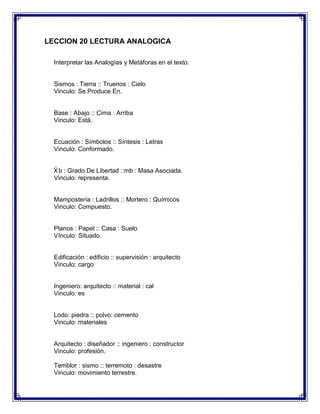 LECCION 20 LECTURA ANALOGICA
Interpretar las Analogías y Metáforas en el texto.

Sismos : Tierra :: Truenos : Cielo
Vinculo: Se Produce En.

Base : Abajo :: Cima : Arriba
Vinculo: Está.

Ecuación : Símbolos :: Síntesis : Letras
Vinculo: Conformado.
Ẍ b : Grado De Libertad ::mb : Masa Asociada.
Vinculo: representa.

Mampostería : Ladrillos :: Mortero : Químicos
Vinculo: Compuesto.

Planos : Papel :: Casa : Suelo
Vínculo: Situado.

Edificación : edificio :: supervisión : arquitecto
Vinculo: cargo

Ingeniero: arquitecto :: material : cal
Vinculo: es

Lodo: piedra :: polvo: cemento
Vinculo: materiales

Arquitecto : diseñador :: ingeniero : constructor
Vinculo: profesión.
Temblor : sismo :: terremoto : desastre
Vinculo: movimiento terrestre.

 