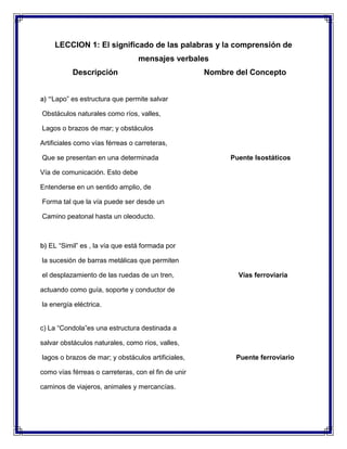 LECCION 1: El significado de las palabras y la comprensión de
mensajes verbales
Descripción

Nombre del Concepto

a) “Lapo” es estructura que permite salvar
Obstáculos naturales como ríos, valles,
Lagos o brazos de mar; y obstáculos
Artificiales como vías férreas o carreteras,
Que se presentan en una determinada

Puente Isostáticos

Vía de comunicación. Esto debe
Entenderse en un sentido amplio, de
Forma tal que la vía puede ser desde un
Camino peatonal hasta un oleoducto.

b) EL “Simil” es , la vía que está formada por
la sucesión de barras metálicas que permiten
el desplazamiento de las ruedas de un tren,

Vías ferroviaria

actuando como guía, soporte y conductor de
la energía eléctrica.
c) La “Condola”es una estructura destinada a
salvar obstáculos naturales, como ríos, valles,
lagos o brazos de mar; y obstáculos artificiales,
como vías férreas o carreteras, con el fin de unir
caminos de viajeros, animales y mercancías.

Puente ferroviario

 