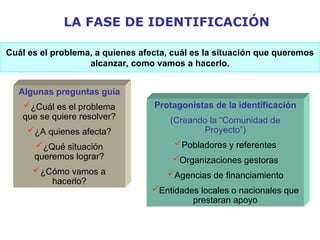 LA FASE DE IDENTIFICACIÓN
Cuál es el problema, a quienes afecta, cuál es la situación que queremos
alcanzar, como vamos a hacerlo.
Algunas preguntas guía
¿Cuál es el problema
que se quiere resolver?
¿A quienes afecta?
¿Qué situación
queremos lograr?
¿Cómo vamos a
hacerlo?
Protagonistas de la identificación
(Creando la “Comunidad de
Proyecto”)
Pobladores y referentes
Organizaciones gestoras
Agencias de financiamiento
Entidades locales o nacionales que
prestaran apoyo
 