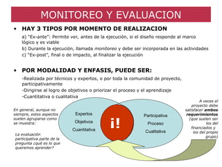 MONITOREO Y EVALUACION
• HAY 3 TIPOS POR MOMENTO DE REALIZACION
a) “Ex-ante”: Permite ver, antes de la ejecución, si el diseño responde al marco
lógico y es viable
b) Durante la ejecución, llamada monitoreo y debe ser incorporada en las actividades
c) “Ex-post”, final o de impacto, al finalizar la ejecución
• POR MODALIDAD Y ENFASIS, PUEDE SER:
-Realizada por técnicos y expertos, o por toda la comunidad de proyecto,
participativamente
-Dirigirse al logro de objetivos o priorizar el proceso y el aprendizaje
-Cuantitativa o cualitativa
Expertos
Objetivos
Cuantitativa
Participativa
Proceso
Cualitativa
¡!
En general, aunque no
siempre, estos aspectos
suelen agruparse como
se muestra:
A veces el
proyecto debe
satisfacer ambos
requerimientos
(que suelen ser
los del
financiados y
los del propio
grupo)
La evaluación
participativa parte de la
pregunta ¿qué es lo que
queremos aprender?
 