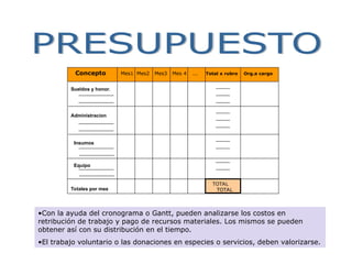 Concepto Mes1 Mes2 Mes3 Mes 4 … Total x rubro Org.a cargo
TOTAL
TOTAL
Sueldos y honor.
Equipo
Insumos
Administracion
Totales por mes
•Con la ayuda del cronograma o Gantt, pueden analizarse los costos en
retribución de trabajo y pago de recursos materiales. Los mismos se pueden
obtener así con su distribución en el tiempo.
•El trabajo voluntario o las donaciones en especies o servicios, deben valorizarse.
 